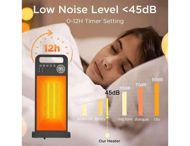 Stufa Elettrica Riscaldamento Stufetta 2000W Portatile Regolabile 41x18x12 cm... Stufa Elettrica Riscaldamento Stufetta 2000W Portatile Regolabile 41x18x12 cm...