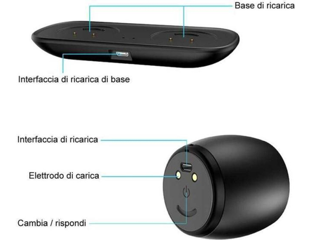 Casse Altoparlanti BT V5.0 Base Ricarica Magnetica Musica Speakers Audio...