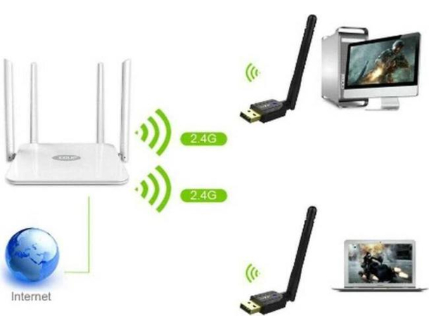 Chiavetta usb adattatore antenna ricevitore segnale wireless WIFI 300Mbps 3