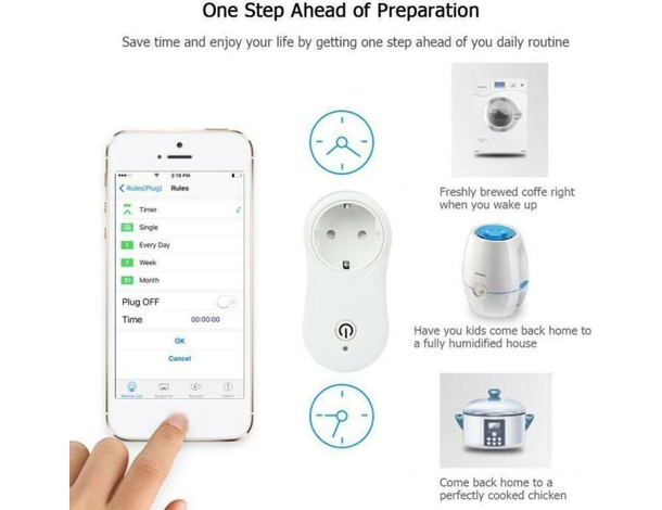 Presa Intelligente Wi-Fi Spia Telecomando Spina Compatibile Alexa Android...