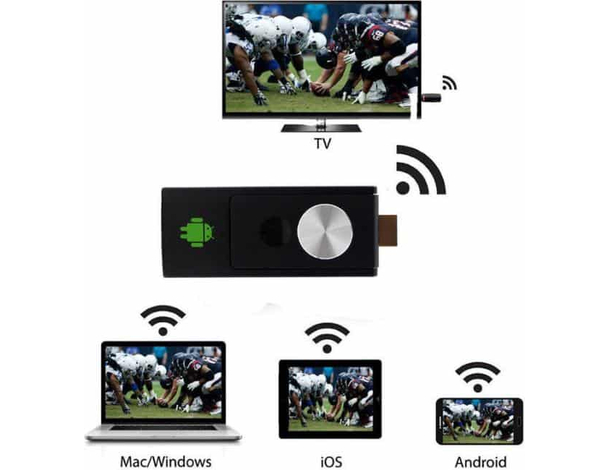Dongle Mini PC TV Streaming Chiavetta USB Riproduzione Video Audio HDMI
