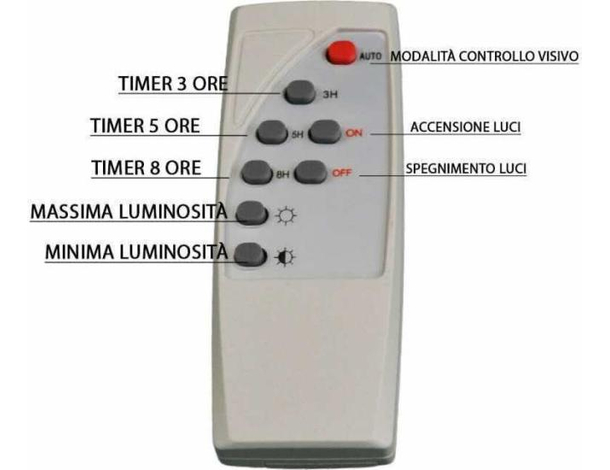 Lampione Stradale a Led 180w Pannello Solare Fotovoltaico Con Staffa e...