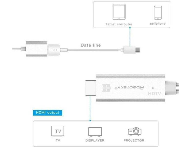 Cavo HDTV Adattatore Video Smartphone Connettore Android Lightning HDMI USB...