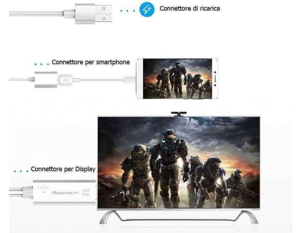 Cavo HDTV Adattatore Video Smartphone Connettore Android Lightning HDMI USB...