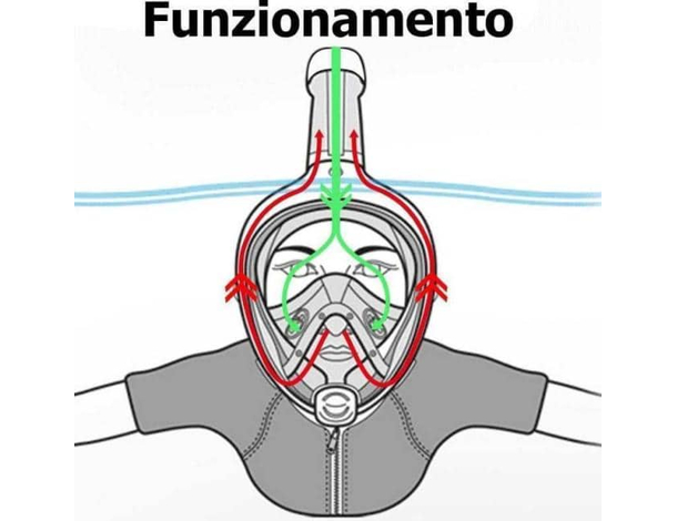 Maschera subacquea integrale montatura action cam sub immersione mare 7