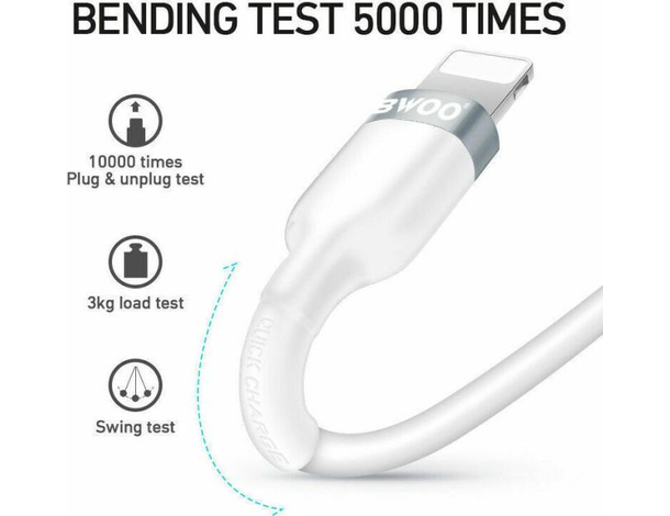 Cavo Ricarica Dati Veloce Compatibile Iphone LIGHTNING/USB C Fast Charge 18W...