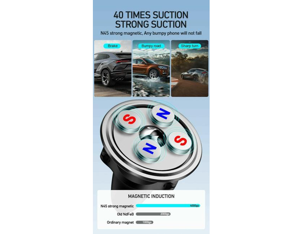 Supporto Magnetico Universale per Auto per Smartphone Fissaggio Bocchetta...