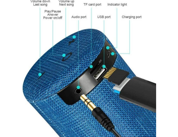 Cassa Sound Speaker Altoparlante Bluetooth Portatile Wireless Ricaricabile 5w...