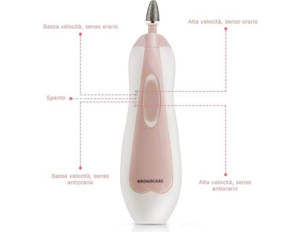 Kit per Pedicure Manicure con 6 Punte Intercambiabili da Viaggio Portatile 4