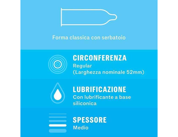 36x Preservativi Classici Settebello 6 Scatole da 6 Profilattici Standard...