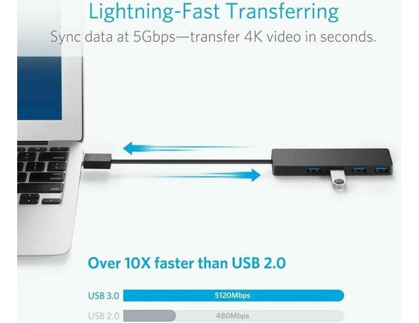 Hub 4 Porte USB 3.0 Trasferimento Dati Computer PC Ultra Sottile Alta...