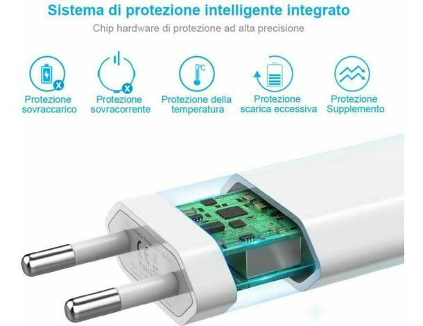 Caricabatterie da Muro Caricatore USB Spina 5V 1A Universale Protezione ++ 3