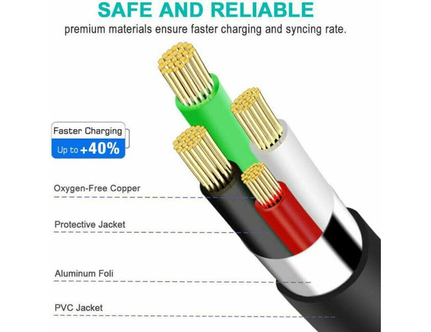 Cavo USB 3 Metri Mini USB 2.0 Collegamento Hard Disk Telecamere Multiuso 3