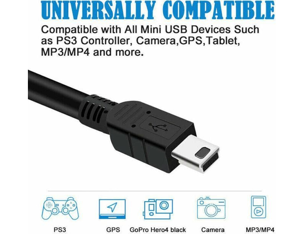 Cavo USB 1.5 Metri Mini USB 2.0 Collegamento Hard Disk Telecamere Multiuso 5