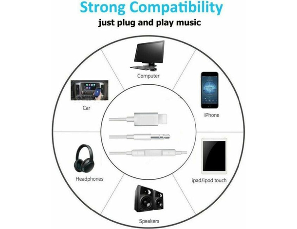 Cavo AUX Compatibile Iphone Device Casa Auto Attacco Lightning 8 Pin Jack 3,5...