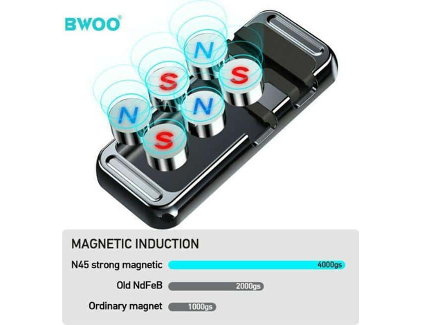 Supporto Magnetico Calamitato ZJ117 Cellulare Ferma Cavi Multiuso Auto...