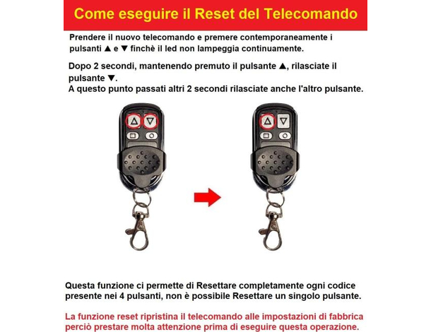 2x Telecomandi Universali a Frequenza Fissa 433,92MHz 4 Pulsanti NO ROLLING...