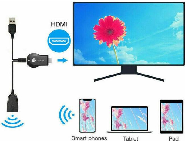 AnyCast M12 Plus Ricevitore WiFi Airplay Display Miracast HDMI TV DLNA 108 PG...