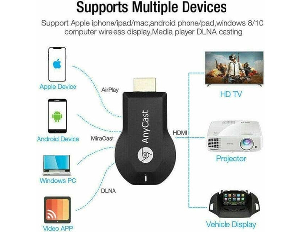 AnyCast M12 Plus Ricevitore WiFi Airplay Display Miracast HDMI TV DLNA 108 PG...