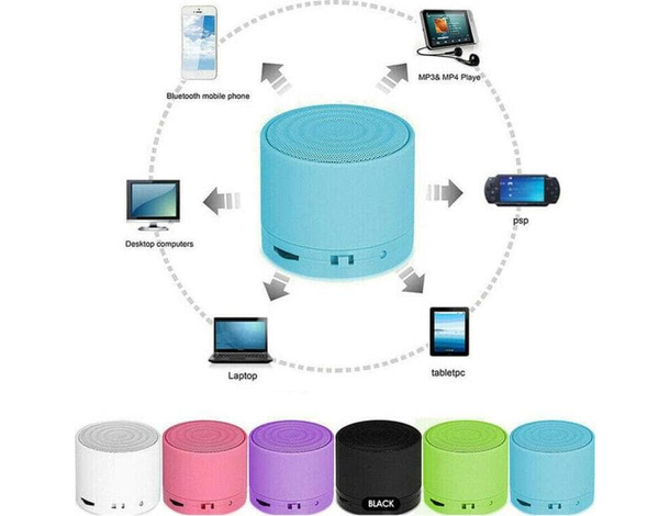 Cassa Bluetooth Portatile Ricarica USB Speaker Altoparlante Audio Musica Stereo