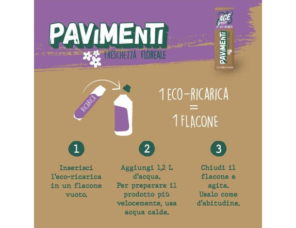 6x ACE Eco Green Eco-ricarica pavimenti e superfici lavabili - Profumo...
