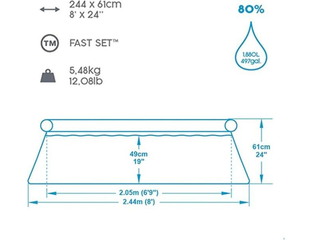 Piscina Fuori Terra Fast Set 244x61cm da Giardino in PVC Bambini Tonda Estate...
