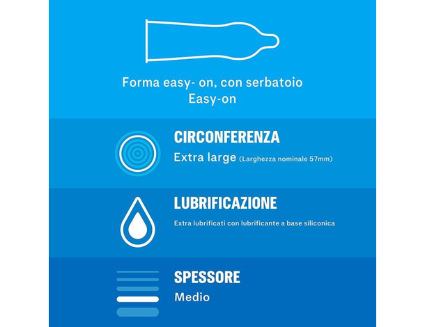 36x Preservativi Durex XL 6 Scatole da 6 Profilattici Extra Large (57mm) 3