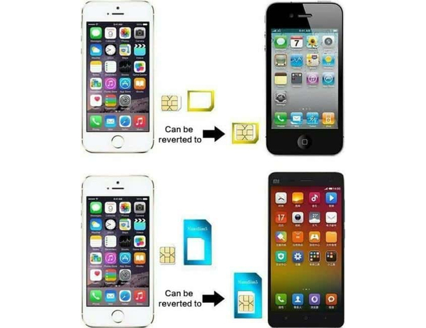 2x Kit Adattatore 5 in1 Nano Micro Estrattore Sim Card Convertitore Scheda...