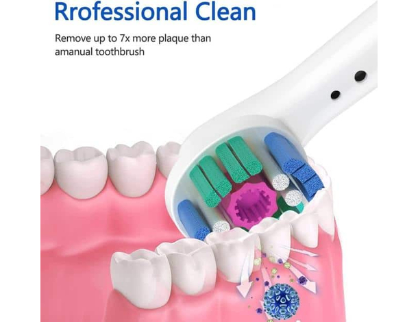 20x Testine di Ricambio Spazzolino Elettrico Compatibile Braun ORAL B YE-18A...