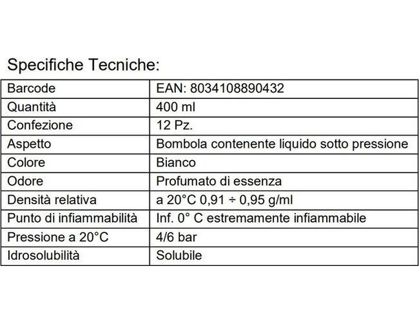 Detergente pulitore schiumoso spray per tessuti ed interni automobile da...