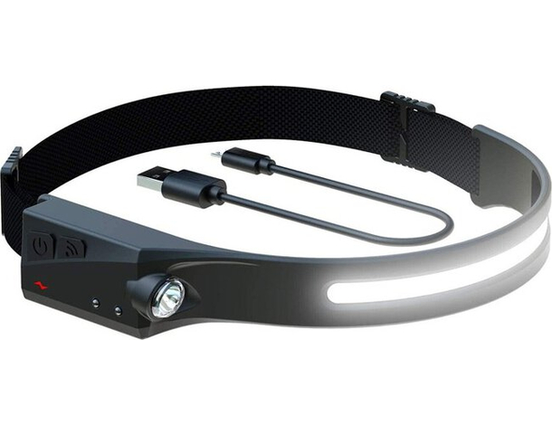 Lampada Da Testa LED Ricaricabile USB Type C Torcia Frontale Luce Notturna 8