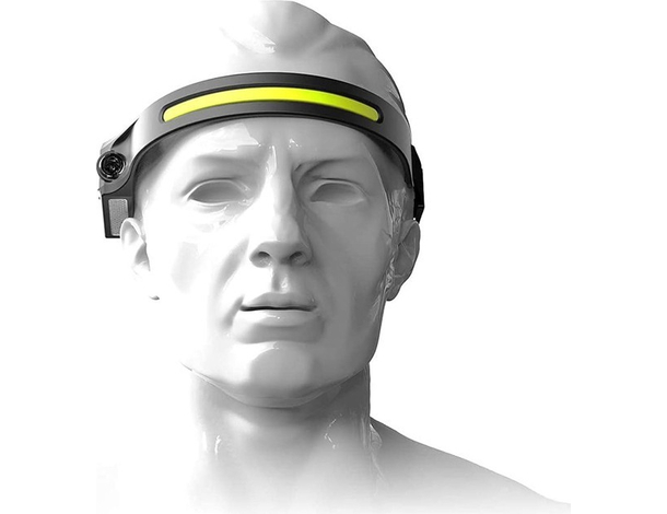 Lampada Da Testa LED Ricaricabile USB Type C Torcia Frontale Luce Notturna 6