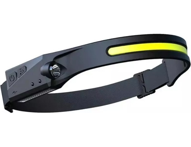 Lampada Da Testa LED Ricaricabile USB Type C Torcia Frontale Luce Notturna