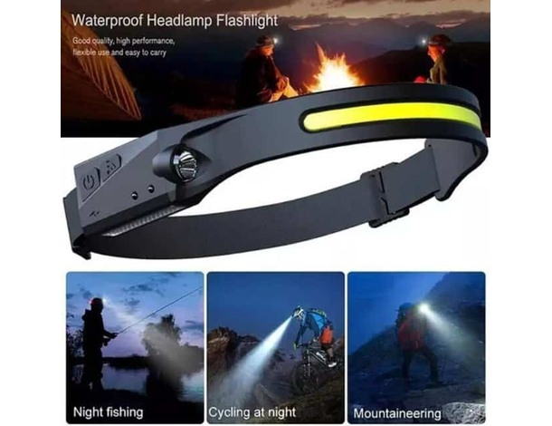 Lampada Da Testa LED Ricaricabile USB Type C Torcia Frontale Luce Notturna 3