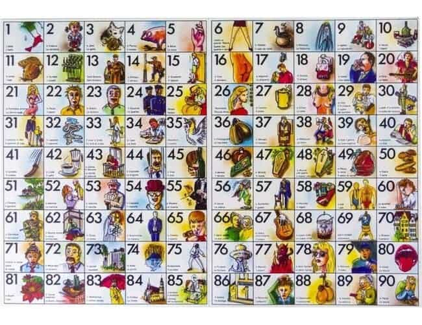 Tombola Napoletana La Smorfia con 96 Cartelle in Cartone Numeri Natale Panaro...