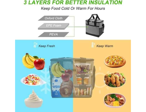 Borsa Termica 15L Sacca Frigo Per Lavoro Campeggio Spiaggia Caldo e Freddo 3