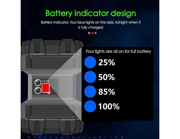 Torcia LED Portatile Ricaricabile Potente Campeggio Escursionismo USB...