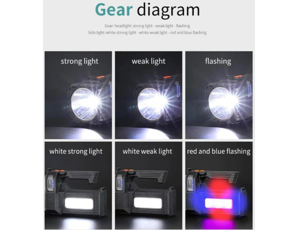 Torcia Portatile Luce Ricaricabile Esterni Proiettore Campeggio Escursionismo...
