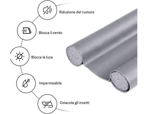 2x Paraspifferi Sottoporta Parafreddo Para Freddo Doppio 96cm Isolamento...