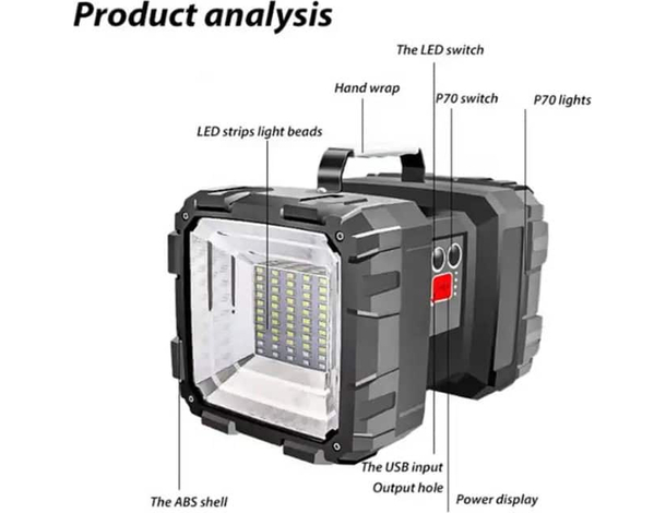 Torcia LED Portatile Ricaricabile Potente Campeggio Escursionismo USB...