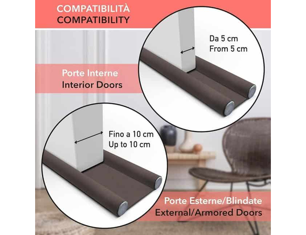 2x Paraspifferi Sottoporta Parafreddo Para Freddo Doppio 96cm Isolamento...