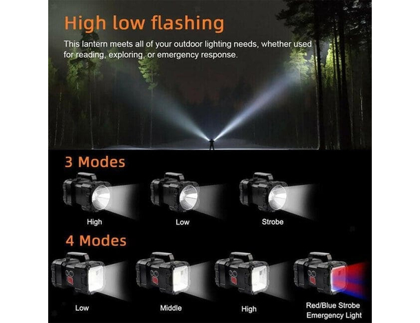 Torcia LED Portatile Ricaricabile Potente Campeggio Escursionismo USB...