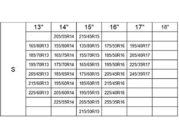 Set 2 Catene da Neve Tessuto Kit Calze Omologate EN 16662-1 Auto per...