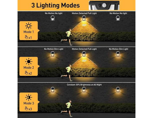 Faretto da Esterno Lampada Led ad Energia Solare Ricaricabile Sensore...