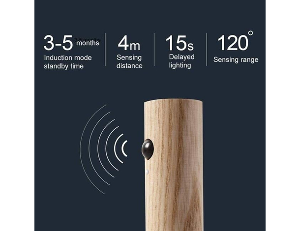 Applique LED da Interno con Sensore a Parete Ricaricabile Portatile Luce...