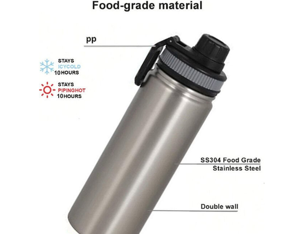 Borraccia Termica 500ml in Acciaio Inox Termos Caldo Freddo Bottiglia Acqua...