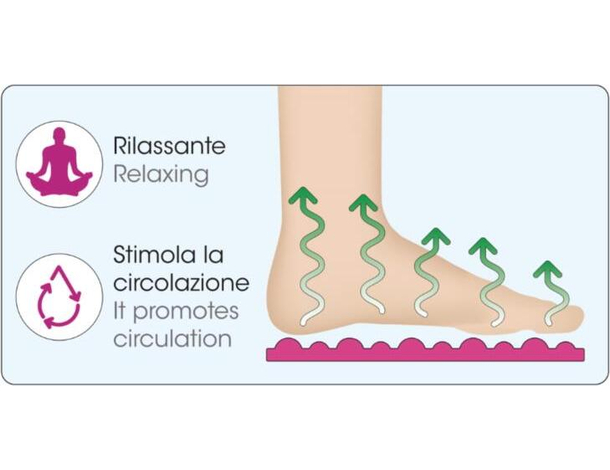 Tappetino Doccia Quadrato Antiscivolo Tappeto Bagno Fori Massage 53x53 cm...