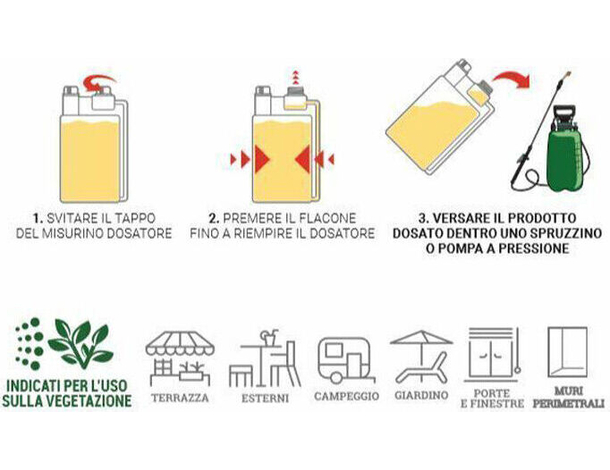 Insetticida Anti Zanzare Concentrato Anti Mosca Zecca Pulce 100ml per 150mq...