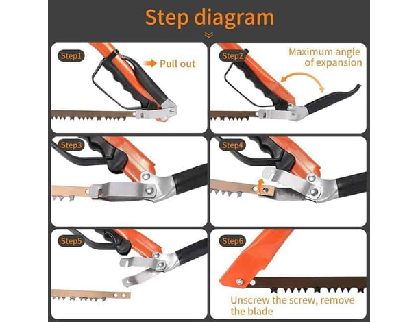 Sega Seghetto Segoncino Manuale ad Arco da Legno Legna Lama 45 cm Fai da Te...