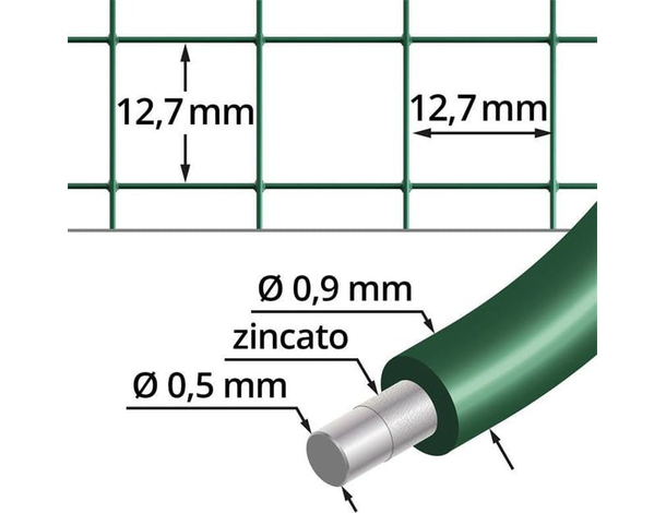Rete Metallica per Recinzioni giardino Plastificata Rigida rotolo da 1x10 m...